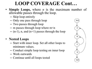 LOOP COVERAGE Cont…
• Simple Loops, where n is the maximum number of
allowable passes through the loop.
– Skip loop entirely
– Only one pass through loop
– Two passes through loop
– m passes through loop where m<n
– (n-1), n, and (n+1) passes through the loop
• Nested Loops
– Start with inner loop. Set all other loops to
minimum values.
– Conduct simple loop testing on inner loop
– Work outwards
– Continue until all loops tested
 