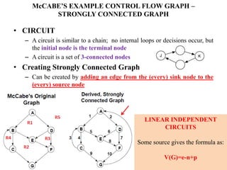 McCABE’S EXAMPLE CONTROL FLOW GRAPH –
STRONGLY CONNECTED GRAPH
• CIRCUIT
– A circuit is similar to a chain; no internal loops or decisions occur, but
the initial node is the terminal node
– A circuit is a set of 3-connected nodes
• Creating Strongly Connected Graph
– Can be created by adding an edge from the (every) sink node to the
(every) source node
LINEAR INDEPENDENT
CIRCUITS
Some source gives the formula as:
V(G)=e-n+p
 