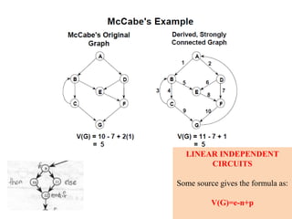 LINEAR INDEPENDENT
CIRCUITS
Some source gives the formula as:
V(G)=e-n+p
 