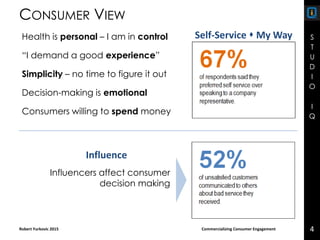 S
T
U
D
I
O
I
Q
CONSUMER VIEW
Commercializing Consumer Engagement 4
Health is personal – I am in control
“I demand a good ...