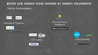 17
Enter low margin niche ignored by market incumbents
International Payments
P2P Lending
Personal Finance
Management
Cloud Accounting
Banking Disintermediation
 