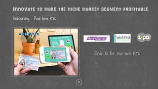 20
Innovate to make the niche market segment profitable
Snap ID for real time KYC
Onboarding – Real time KYC
 