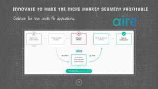 22
Innovate to make the niche market segment profitable
Solution for thin credit file applications
 