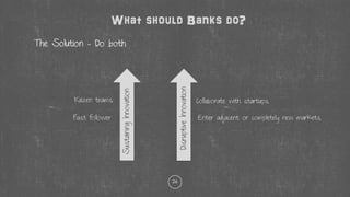 26
What should Banks do?
The Solution – Do both
SustainingInnovation
DisruptiveInnovation
Collaborate with startups
Enter adjacent or completely new marketsFast follower
Kaizen teams
 