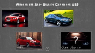 3
What is the Best Selling Car in the US?
GM Ford
Dodge
?
Some other car
 