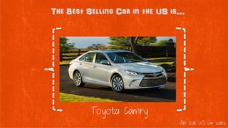Toyota Camry
The Best Selling Car in the US is…
Jan 2016 US car sales
 