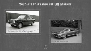 6
Toyota’s entry into the US Market
Toyota Corolla 1968 (Sub-compact)
Typical 1968 Muscle Car
 