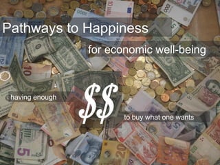 Pathways to Happiness
for economic well-being
to buy what one wants
having enough
$$
 