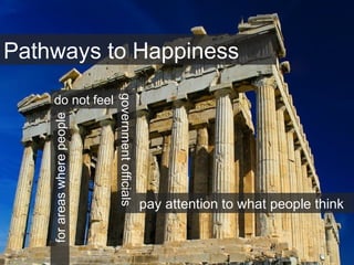 Pathways to Happinessforareaswherepeople
pay attention to what people think
governmentofficials
do not feel
 