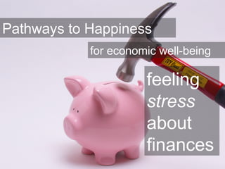 Pathways to Happiness
for economic well-being
feeling
stress
about
finances
 
