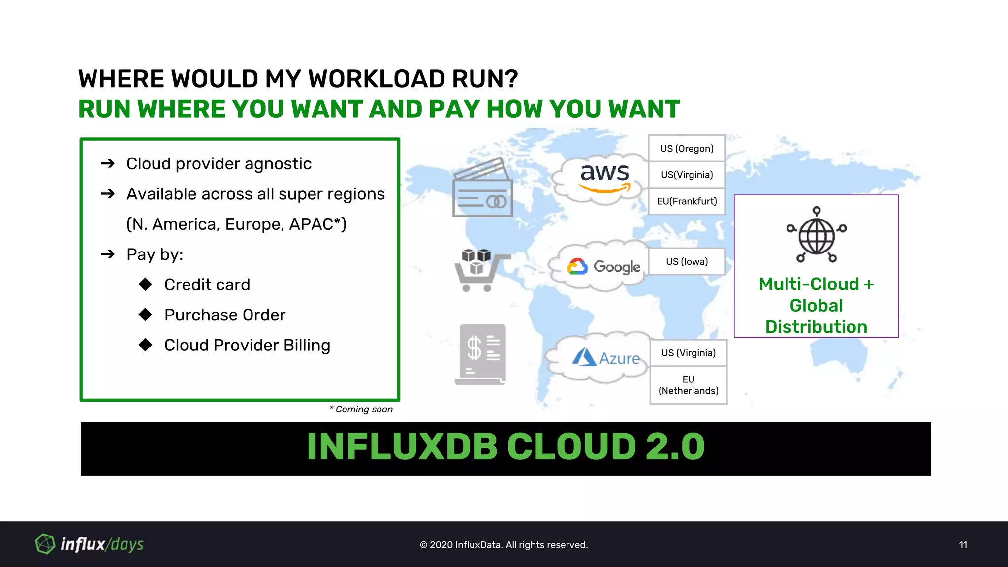 © 2020 InfluxData. All rights reserved. 11
INFLUXDB CLOUD 2.0
WHERE WOULD MY WORKLOAD RUN?
RUN WHERE YOU WANT AND PAY HOW YOU WANT
Multi-Cloud +
Global
Distribution
➔ Cloud provider agnostic
➔ Available across all super regions
(N. America, Europe, APAC*)
➔ Pay by:
◆ Credit card
◆ Purchase Order
◆ Cloud Provider Billing
US (Oregon)
US(Virginia)
EU(Frankfurt)
US (Iowa)
US (Virginia)
EU
(Netherlands)
* Coming soon
 