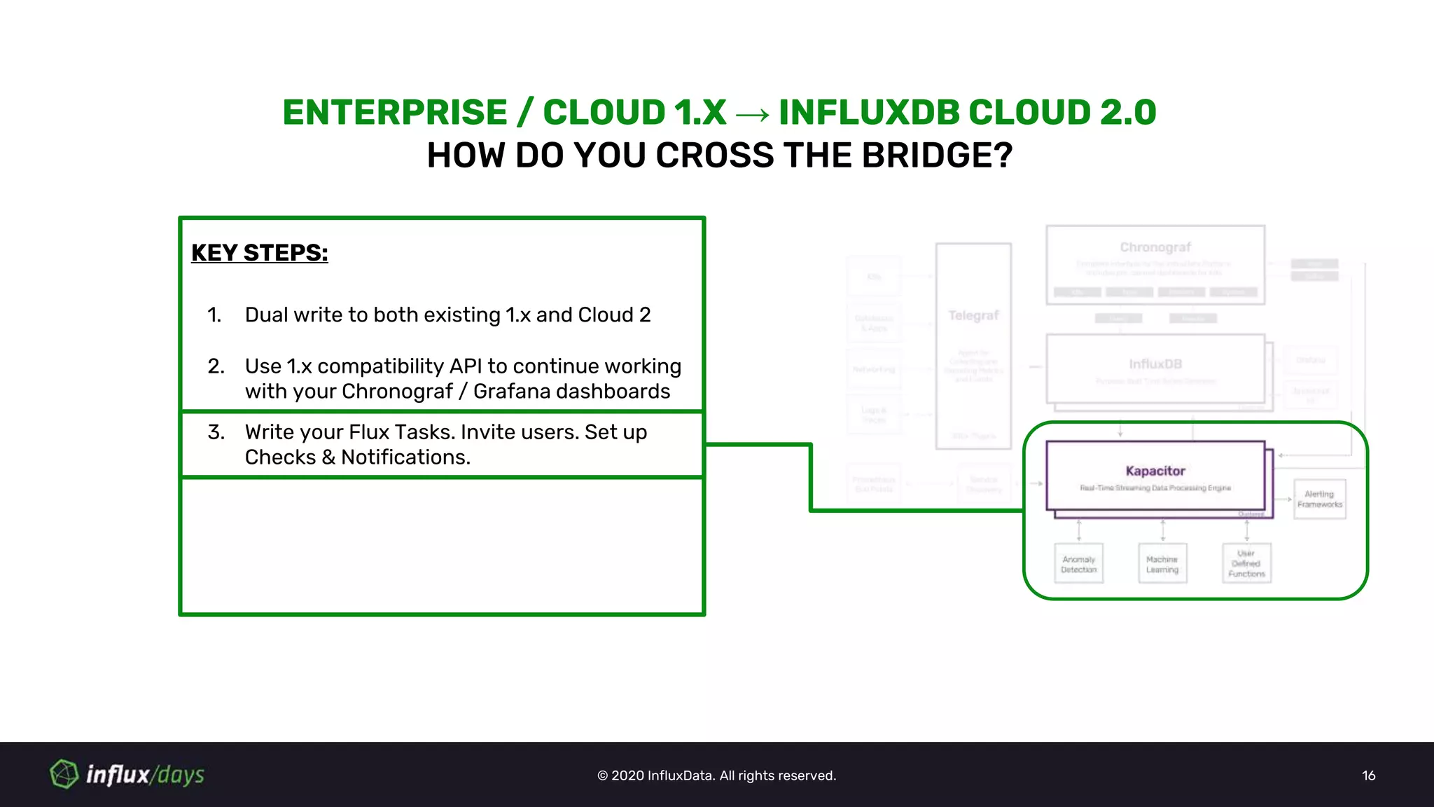 © 2020 InfluxData. All rights reserved. 16
KEY STEPS:
ENTERPRISE / CLOUD 1.X → INFLUXDB CLOUD 2.0
HOW DO YOU CROSS THE BRIDGE?
1. Dual write to both existing 1.x and Cloud 2
2. Use 1.x compatibility API to continue working
with your Chronograf / Grafana dashboards
3. Write your Flux Tasks. Invite users. Set up
Checks & Notifications.
 