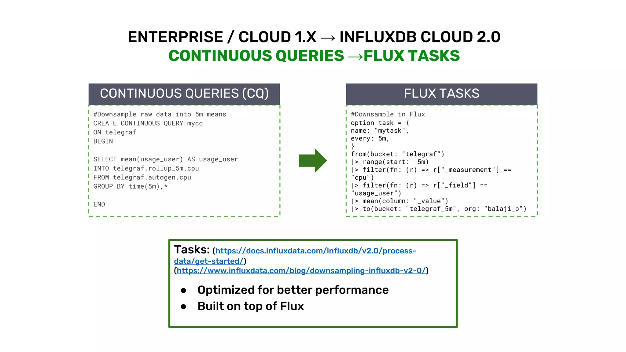 © 2020 InfluxData. All rights reserved. 17
ENTERPRISE / CLOUD 1.X → INFLUXDB CLOUD 2.0
CONTINUOUS QUERIES →FLUX TASKS
#Downsample raw data into 5m means
CREATE CONTINUOUS QUERY mycq
ON telegraf
BEGIN
SELECT mean(usage_user) AS usage_user
INTO telegraf.rollup_5m.cpu
FROM telegraf.autogen.cpu
GROUP BY time(5m),*
END
#Downsample in Flux
option task = {
name: "mytask",
every: 5m,
}
from(bucket: "telegraf")
|> range(start: -5m)
|> filter(fn: (r) => r["_measurement"] ==
"cpu")
|> filter(fn: (r) => r["_field"] ==
"usage_user")
|> mean(column: "_value")
|> to(bucket: "telegraf_5m", org: "balaji_p")
CONTINUOUS QUERIES (CQ) FLUX TASKS
Tasks: (https://docs.influxdata.com/influxdb/v2.0/process-
data/get-started/)
(https://www.influxdata.com/blog/downsampling-influxdb-v2-0/)
● Optimized for better performance
● Built on top of Flux
 