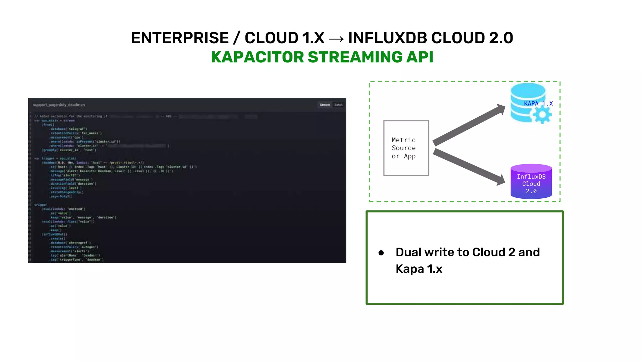 © 2020 InfluxData. All rights reserved. 20
ENTERPRISE / CLOUD 1.X → INFLUXDB CLOUD 2.0
KAPACITOR STREAMING API
● Dual write to Cloud 2 and
Kapa 1.x
Metric
Source
or App
InfluxDB
Cloud
2.0
KAPA 1.X
 