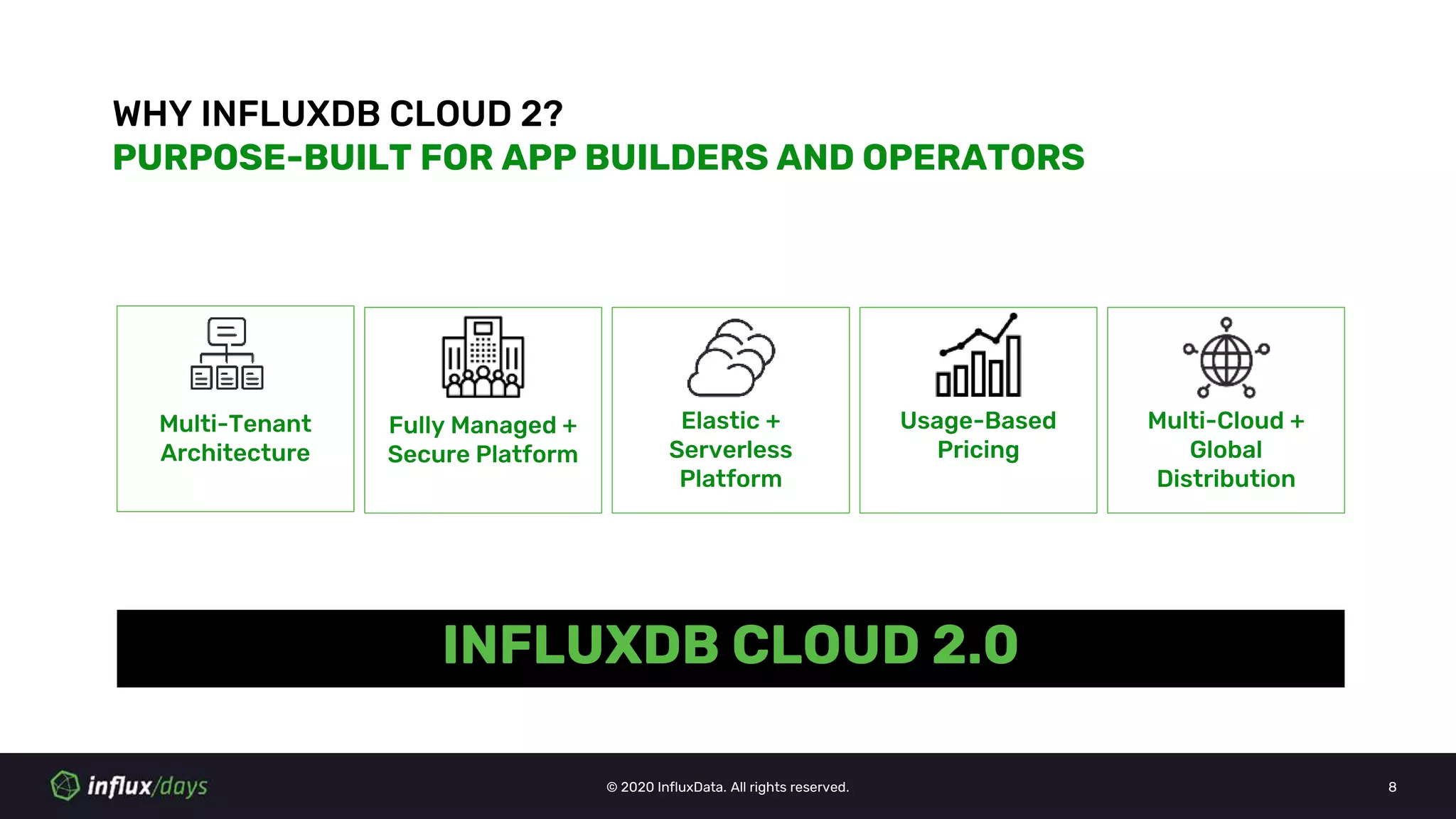 © 2020 InfluxData. All rights reserved. 8
INFLUXDB CLOUD 2.0
WHY INFLUXDB CLOUD 2?
PURPOSE-BUILT FOR APP BUILDERS AND OPERATORS
Multi-Tenant
Architecture
Fully Managed +
Secure Platform
Elastic +
Serverless
Platform
Usage-Based
Pricing
Multi-Cloud +
Global
Distribution
 