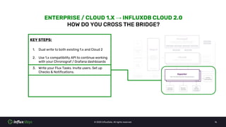 © 2020 InfluxData. All rights reserved. 16
KEY STEPS:
ENTERPRISE / CLOUD 1.X → INFLUXDB CLOUD 2.0
HOW DO YOU CROSS THE BRI...