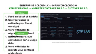 Balaji Palani [InfluxData] | Path to InfluxDB 2.0: Seamlessly Migrate Your 1.x Data, Dashboards, Alerts and Tasks | InfluxDays Virtual Experience NA 2020