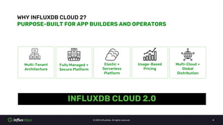 © 2020 InfluxData. All rights reserved. 8
INFLUXDB CLOUD 2.0
WHY INFLUXDB CLOUD 2?
PURPOSE-BUILT FOR APP BUILDERS AND OPER...