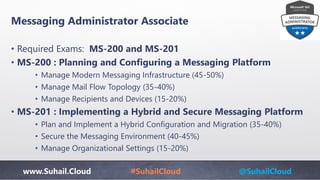 www.Suhail.Cloud #SuhailCloud @SuhailCloud
Messaging Administrator Associate
• Required Exams: MS-200 and MS-201
• MS-200 : Planning and Configuring a Messaging Platform
• Manage Modern Messaging Infrastructure (45-50%)
• Manage Mail Flow Topology (35-40%)
• Manage Recipients and Devices (15-20%)
• MS-201 : Implementing a Hybrid and Secure Messaging Platform
• Plan and Implement a Hybrid Configuration and Migration (35-40%)
• Secure the Messaging Environment (40-45%)
• Manage Organizational Settings (15-20%)
 