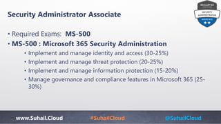 www.Suhail.Cloud #SuhailCloud @SuhailCloud
Security Administrator Associate
• Required Exams: MS-500
• MS-500 : Microsoft 365 Security Administration
• Implement and manage identity and access (30-25%)
• Implement and manage threat protection (20-25%)
• Implement and manage information protection (15-20%)
• Manage governance and compliance features in Microsoft 365 (25-
30%)
 