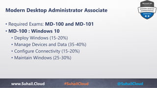 www.Suhail.Cloud #SuhailCloud @SuhailCloud
Modern Desktop Administrator Associate
• Required Exams: MD-100 and MD-101
• MD-100 : Windows 10
• Deploy Windows (15-20%)
• Manage Devices and Data (35-40%)
• Configure Connectivity (15-20%)
• Maintain Windows (25-30%)
 