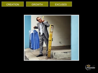 CREATION GROWTH EXCUSES 