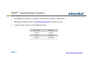 PMP® Examination Centers
Ahmedabad
Chennai
Kolkata
Bangalore
Slide 11
http://www.edureka.co/pmp
Allahabad
Gurgaon
Mumbai
Hyderabad
 Once application and payment is accepted, PMI sends link to schedule an appointment
 Alternatively, candidate can log in to www.Prometric.com/pmi to schedule the exam
 In India, Prometric centers are at the following location:
 
