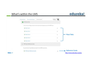 What’s within the LMS
Mock Tests
Reference Guide
Slide 17 http://www.edureka.co/pmp
 