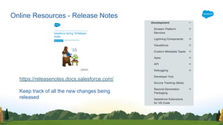 Online Resources - Release Notes
https://releasenotes.docs.salesforce.com/
Keep track of all the new changes being
released
 