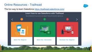 Online Resources - Trailhead
The fun way to learn Salesforce https://trailhead.salesforce.com/
 