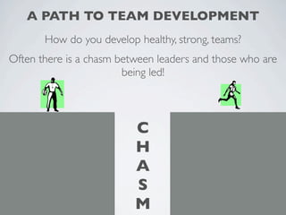 A PATH TO TEAM DEVELOPMENT
       How do you develop healthy, strong, teams?
Often there is a chasm between leaders and those who are
                        being led!



                          C
                          H
                          A
                          S
                          M
 