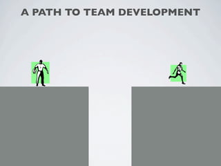 A PATH TO TEAM DEVELOPMENT
 