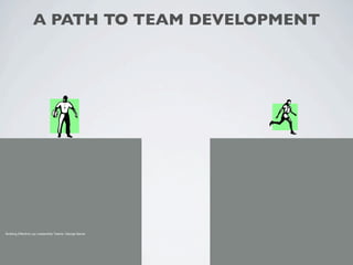 A PATH TO TEAM DEVELOPMENT




Building Effective Lay Leadership Teams, George Barna
 