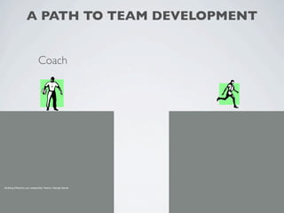 A PATH TO TEAM DEVELOPMENT


                            Coach




Building Effective Lay Leadership Teams, George Barna
 