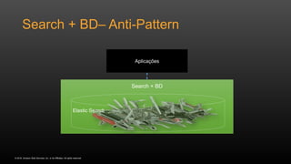 © 2016, Amazon Web Services, Inc. or its Affiliates. All rights reserved.
Search + BD– Anti-Pattern
Elastic Search
Search + BD
Aplicações
 