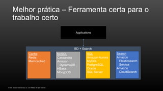 © 2016, Amazon Web Services, Inc. or its Affiliates. All rights reserved.
Melhor prática – Ferramenta certa para o
trabalho certo
Data Tier
Search
Amazon
Elasticsearch
Service
Amazon
CloudSearch
Cache
Redis
Memcached
SQL
Amazon Aurora
MySQL
PostgreSQL
Oracle
SQL Server
NoSQL
Cassandra
Amazon
DynamoDB
HBase
MongoDB
Applications
BD + Search
 