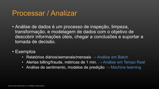 © 2016, Amazon Web Services, Inc. or its Affiliates. All rights reserved.
Processar / Analizar
• Análise de dados é um processo de inspeção, limpeza,
transformação, e modelagem de dados com o objetivo de
descobrir informações úteis, chegar a conclusões e suportar a
tomada de decisão.
• Exemplos
• Relatórios diários/semanais/mensais → Análise em Batch
• Alertas billing/fraude, métricas de 1 min. → Análise em Tempo Real
• Análise de sentimento, modelos de predição → Machine learning
 