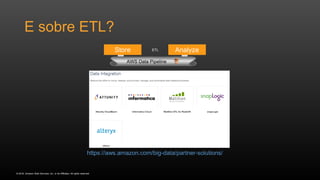 © 2016, Amazon Web Services, Inc. or its Affiliates. All rights reserved.
E sobre ETL?
Store Analyze
https://aws.amazon.com/big-data/partner-solutions/
ETL
 
