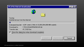 © 2016, Amazon Web Services, Inc. or its Affiliates. All rights reserved.
 