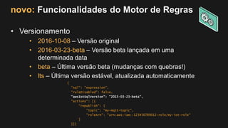 novo: Funcionalidades do Motor de Regras
• Versionamento
• 2016-10-08 – Versão original
• 2016-03-23-beta – Versão beta lançada em uma
determinada data
• beta – Última versão beta (mudanças com quebras!)
• lts – Última versão estável, atualizada automaticamente
{
"sql": "expression",
"ruleDisabled": false,
"awsIotSqlVersion": "2015-03-23-beta",
"actions": [{
"republish": {
"topic": "my-mqtt-topic",
"roleArn": "arn:aws:iam::123456789012:role/my-iot-role"
}
}]}
 