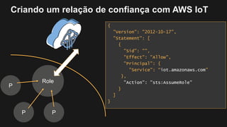 Criando um relação de confiança com AWS IoT
P P
P
Role
{
"Version": "2012-10-17",
"Statement": [
{
"Sid": "",
"Effect": "Allow",
"Principal": {
"Service": “iot.amazonaws.com”
},
"Action": "sts:AssumeRole"
}
]
}
 