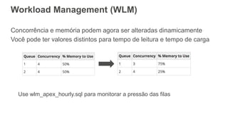 Workload Management (WLM)
Concorrência e memória podem agora ser alteradas dinamicamente
Você pode ter valores distintos para tempo de leitura e tempo de carga
Use wlm_apex_hourly.sql para monitorar a pressão das filas
 
