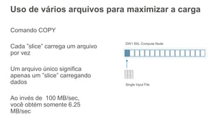 Uso de vários arquivos para maximizar a carga
Comando COPY
Cada ”slice” carrega um arquivo
por vez
Um arquivo único significa
apenas um ”slice” carregando
dados
Ao invés de 100 MB/sec,
você obtém somente 6.25
MB/sec
 