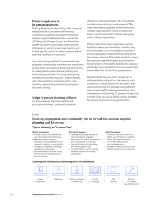 Protect employees in
in-person programs
Start by designing and executing a plan to support
employees that is consistent with the most
conservative guidelines available from leading
local and global health authorities, such as the
US Centers for Disease Control and Prevention
and WHO. Communicate clearly and often with
employees on upcoming learning programs and
include specific criteria for when programs will be
deferred, modified, and canceled.
If you are moving ahead with in-person learning
programs, communicate in advance the precautions
you will take, such as social distancing, alternatives
to shaking hands, and enhanced cleaning and
sanitization procedures. For those participating
remotely, ensure that they have—and are familiar
with—the available virtual collaboration tools,
including videoconferencing and cloud-based
document sharing.
Adapt in-person learning delivery
For those ongoing learning programs with
an in-person delivery component, adapt the
delivery to reduce participant risk. For example,
consider decentralizing in-person events. This
might mean replacing global kickoff events with
multiple regional kickoff events or replacing a
large in-person event with multiple small-group
videoconferencing sessions.
If travel restrictions mean corporate in-person
facilitation teams are unavailable, consider using
local employees, such as managers or alumni of
previous programs. Prepare them by using a train-
the-trainer approach. This entails would-be trainers
first going through the program as participants,
being trained on how best to facilitate the sessions,
and finally receiving feedback from an experienced
trainer after their first facilitating experience.
Recognize that there are limits to what can be
addressed when using virtual live sessions such
as webcasts, virtual classrooms, and video- and
audioconferencing. For example, such platforms
may not work well for deep socioemotional- and
interpersonal-skill building. To address this shortfall,
consider what you can do before, during, and after
the session to maximize its impact (exhibit).
Exhibit
Insights 2020
Adapting workplace learning in the time of coronavirus
Exhibit 1 of 1
Creating engagement and community feel in virtual live sessions requires
planning and follow-up.
Tips for delivering an “in person” feel
Learning and collaboration technologies for virtual delivery
Before the session
• Ensure you are comfortable with,
and have tested, the technology
• Make participation easy by
providing local-access dial-ins, as
needed, in addition to any weblink
• Dedicate a moderator to manage
speakers and discussion
• Send materials in advance via file
sharing, and remind participants
prior to starting
After the session
• Distribute any work products or
follow-up information as needed
• Solicit participant feedback
on content, delivery, and
technical experience
• Escalate any technical issues and
identify workarounds or solutions
During the session
• Leverage technology features to
keep participants engaged
• Keep video on, look at the webcam,
and use gestures as in person
• Use online tools such as polling
and chat to gather input
• Consider features such as virtual
breakout rooms to encourage
participation
Virtual
classrooms
Webcasts Video- and audio-
conferencing
Virtual
coaching
File
sharing
Content
co-creation
(eg, whiteboards)
100 The path to the next normal May 2020
 