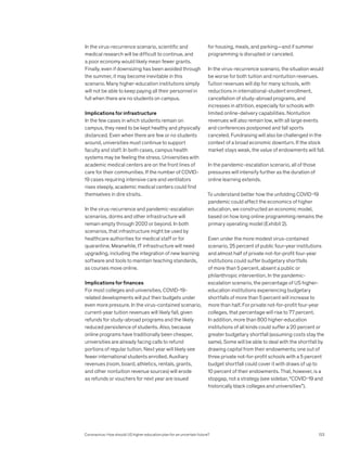 In the virus-recurrence scenario, scientific and
medical research will be difficult to continue, and
a poor economy would likely mean fewer grants.
Finally, even if downsizing has been avoided through
the summer, it may become inevitable in this
scenario. Many higher-education institutions simply
will not be able to keep paying all their personnel in
full when there are no students on campus.
Implications for infrastructure
In the few cases in which students remain on
campus, they need to be kept healthy and physically
distanced. Even when there are few or no students
around, universities must continue to support
faculty and staff. In both cases, campus health
systems may be feeling the stress. Universities with
academic medical centers are on the front lines of
care for their communities. If the number of COVID-
19 cases requiring intensive care and ventilators
rises steeply, academic medical centers could find
themselves in dire straits.
In the virus-recurrence and pandemic-escalation
scenarios, dorms and other infrastructure will
remain empty through 2020 or beyond. In both
scenarios, that infrastructure might be used by
healthcare authorities for medical staff or for
quarantine. Meanwhile, IT infrastructure will need
upgrading, including the integration of new learning
software and tools to maintain teaching standards,
as courses move online.
Implications for finances
For most colleges and universities, COVID-19-
related developments will put their budgets under
even more pressure. In the virus-contained scenario,
current-year tuition revenues will likely fall, given
refunds for study-abroad programs and the likely
reduced persistence of students. Also, because
online programs have traditionally been cheaper,
universities are already facing calls to refund
portions of regular tuition. Next year will likely see
fewer international students enrolled. Auxiliary
revenues (room, board, athletics, rentals, grants,
and other nontuition revenue sources) will erode
as refunds or vouchers for next year are issued
for housing, meals, and parking—and if summer
programming is disrupted or canceled.
In the virus-recurrence scenario, the situation would
be worse for both tuition and nontuition revenues.
Tuition revenues will dip for many schools, with
reductions in international-student enrollment,
cancellation of study-abroad programs, and
increases in attrition, especially for schools with
limited online-delivery capabilities. Nontuition
revenues will also remain low, with all large events
and conferences postponed and fall sports
canceled. Fundraising will also be challenged in the
context of a broad economic downturn. If the stock
market stays weak, the value of endowments will fall.
In the pandemic-escalation scenario, all of those
pressures will intensify further as the duration of
online learning extends.
To understand better how the unfolding COVID-19
pandemic could affect the economics of higher
education, we constructed an economic model,
based on how long online programming remains the
primary operating model (Exhibit 2).
Even under the more modest virus-contained
scenario, 25 percent of public four-year institutions
and almost half of private not-for-profit four-year
institutions could suffer budgetary shortfalls
of more than 5 percent, absent a public or
philanthropic intervention. In the pandemic-
escalation scenario, the percentage of US higher-
education institutions experiencing budgetary
shortfalls of more than 5 percent will increase to
more than half. For private not-for-profit four-year
colleges, that percentage will rise to 77 percent.
In addition, more than 800 higher-education
institutions of all kinds could suffer a 20 percent or
greater budgetary shortfall (assuming costs stay the
same). Some will be able to deal with the shortfall by
drawing capital from their endowments; one out of
three private not-for-profit schools with a 5 percent
budget shortfall could cover it with draws of up to
10 percent of their endowments. That, however, is a
stopgap, not a strategy (see sidebar, “COVID-19 and
historically black colleges and universities”).
Coronavirus: How should US higher education plan for an uncertain future? 123
 