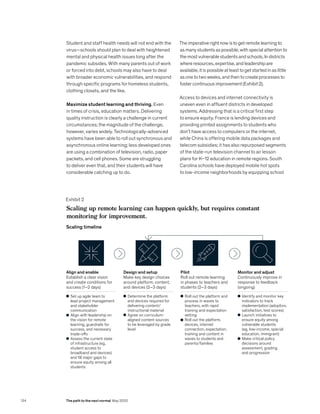 Student and staff health needs will not end with the
virus—schools should plan to deal with heightened
mental and physical health issues long after the
pandemic subsides. With many parents out of work
or forced into debt, schools may also have to deal
with broader economic vulnerabilities, and respond
through specific programs for homeless students,
clothing closets, and the like.
Maximize student learning and thriving. Even
in times of crisis, education matters. Delivering
quality instruction is clearly a challenge in current
circumstances; the magnitude of the challenge,
however, varies widely. Technologically-advanced
systems have been able to roll out synchronous and
asynchronous online learning; less developed ones
are using a combination of television, radio, paper
packets, and cell phones. Some are struggling
to deliver even that, and their students will have
considerable catching up to do.
The imperative right now is to get remote learning to
as many students as possible, with special attention to
the most vulnerable students and schools. In districts
where resources, expertise, and leadership are
available, it is possible at least to get started in as little
as one to two weeks, and then to create processes to
foster continuous improvement (Exhibit 2).
Access to devices and internet connectivity is
uneven even in affluent districts in developed
systems. Addressing that is a critical first step
to ensure equity. France is lending devices and
providing printed assignments to students who
don’t have access to computers or the internet,
while China is offering mobile data packages and
telecom subsidies; it has also repurposed segments
of the state-run television channel to air lesson
plans for K–12 education in remote regions. South
Carolina schools have deployed mobile hot spots
to low-income neighborhoods by equipping school
Exhibit 2
GES 2020
COVID School Priorities
Exhibit 2 of 2
Scaling up remote learning can happen quickly, but requires constant
monitoring for improvement.
Scaling timeline
Set up agile team to
lead project management
and stakeholder
communication
Align with leadership on
the vision for remote
learning, guardrails for
success, and necessary
trade-offs
Assess the current state
of infrastructure (eg,
student access to
broadband and devices)
and fill major gaps to
ensure equity among all
students
Determine the platform
and devices required for
delivering content/
instructional material
Agree on curriculum-
aligned content sources
to be leveraged by grade
level
Roll out the platform and
process in waves to
teachers, with rapid
training and expectation
setting
Roll out the platform,
devices, internet
connection, expectation,
training and content in
waves to students and
parents/families
Identify and monitor key
indicators to track
implementation (adoption,
satisfaction, test scores)
Launch initiatives to
ensure equity among
vulnerable students
(eg, low-income, special
education, immigrant)
Make critical policy
decisions around
assessment, grading
and progression
Align and enable
Establish a clear vision
and create conditions for
success (1–2 days)
Design and setup
Make key design choices
around platform, content,
and devices (2–3 days)
Pilot
Roll out remote learning
in phases to teachers and
students (2–3 days)
Monitor and adjust
Continuously improve in
response to feedback
(ongoing)
134 The path to the next normal May 2020
 