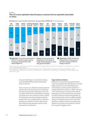 Consumers with higher incomes (those making
more than $100,000 per year) showed higher
levels of optimism.
Those concerns are reflected in lowered expected
spend levels. In the US, 44 percent of consumers
said they will reduce their spending over the next
two weeks, while 43 percent said they are delaying
purchases due to the uncertain economic outlook.
In South Korea, which has managed to slow the
spread of the virus, only 25 percent of consumers
said they are confident of a quick rebound, and
about half said they expected a decline in their
personal financial situations.
Huge market uncertainty
Although several sectors have performed well,
many have collapsed. We estimate that consumers
might cut back as much as 40 to 50 percent
of discretionary spending, which translates to
roughly a 10 percent reduction in GDP—and more,
if you consider second- and third-order effects.
Newspapers are rife with disturbing news about
precipitous declines in travel and hospitality, oil,
retail, and many other sectors. In B2B, nearly 50
percent of companies have cut their short-term
spending in response to the crisis and declining
demand, and a similar portion expect to reduce
their long-term budgets as well.
Web year
article slug
Exhibit x of y
The US is more optimistic than European countries but less optimistic than
India or China.
Source: McKinsey  Company COVID-19 Consumer Pulse Survey (China n = 1,048 including Hubei province), (South Korea n = 600), (Japan n = 600),
(India n = 582), (US n = 1,063), (Brazil n = 1,311), (UK n = 1,000), (Germany n = 1,002), (France n = 1,003), (Spain n = 1,003), (Italy n = 1,005), (Portugal n = 601),
(South Africa n = 535)
Q: How is your overall confidence level on economic conditions after the COVID-19 situation? Rated from 1 “very optimistic” to 6 “very pessimistic”; figures may
not sum to 100%, because of rounding.
1
1
Confidence in own country’s economic recovery after COVID-19, % of respondents
36
46
16
56
33
11
53
45
28
49
23
24
64
12
23
59
19
35
58
27
32
45
40
15 15
15 14 11
46
50
28
61
54
50
US
4/6-12
India
4/3-6
China
4/1-6
S. Africa
3/24-26
Germany
4/2-5
Brazil
4/2-5
UK
4/3-5
Spain
4/2-5
France
4/2-5
Italy
4/2-5
S. Korea
4/3-6
Japan
4/3-5
Optimistic: The economy will rebound
within 2–3 months and grow just as
strong as or stronger than it was
before COVID-19
Unsure: The economy will be
impacted for 6–12 months or
longer and will stagnate or show
slow growth thereafter
Pessimistic: COVID-19 will have
lasting impact on the economy
and show regression/fall into
lengthy recession
2
4
Exhibit 1
The US is more optimistic than European countries but less optimistic than India
or China.
176 The path to the next normal May 2020
 
