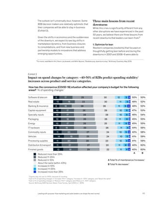 The outlook isn’t universally dour, however. Some
B2B decision makers are relatively optimistic that
their companies will be able to stay in business
(Exhibit 2).
Given the shifts in economics and the suddenness
of the downturn, we expect to see big shifts in
marketplace dynamics, from business closures
to consolidations, and from new business and
partnership models to innovations that address
emerging opportunities.
Three main lessons from recent
downturns
While this crisis is significantly different from any
other disruptions we have experienced in the past
50 years, we believe there are three lessons from
recent downturns that leaders can learn from:²
1. Optimize for lean
Resilient companies (resilients) that focused on
thoughtfully getting lean before and during the
downturns in 2001 and 2008–9 were able to
Web 2020
Leading with purpose: How marketing and sales leaders can shape the next normal
Exhibit 2 of 4
Impact on spend changes by category: ~40-50% of B2Bs predict spending
stability/increases across product and service categories.
Source: McKinsey B2B Decision Maker Pulse Survey, April 2020 (n = 3619)
Figures may not sum to 100%, because of rounding
Sum of % of spending changes in “Increase 11%+ category, “Increase 4—10% category, and “About the same”
Sum of % of spending changes in Reduce 11%+ category and Reduce 4—10% category
1
2
3
Software  telecom
Real estate
Banking  insurance
Capital equipment
Specialty inputs
Packaging
Energy
IT hardware
Commodity inputs
Vehicles
Processing supplies
Distribution  transport
Finished goods
50%
48%
48%
47%
46%
45%
45%
44%
42%
41%
41%
40%
40%
50%
52%
52%
53%
54%
55%
55%
56%
58%
59%
59%
60%
60%
A Total % of maintenance/increases
B Total % decreases
How has the coronavirus (COVID-19) situation affected your company’s budget for the following
areas? % of spending changes
A B
Reduced more than 25%
Reduced 11-25%
Reduced 4-10%
About the same (within ±3%)
Increased 4-10%
Increased 11-25%
Increased more than 25%
2
3
1
8 17 26 30 12 5
12 16 23 30 11 5
8 16 28 28 11 5 4
10 17 26 29 10 6
10 17 28 28 10 6
10 18 26 26 11 6
10 17 28 25 11 6
8 19 29 26 11 4
11 20 27 24 10 5
14 19 25 24 10 5
11 20 28 23 12 4
11 21 27 20 11 6
13 19 29 22 11 4
3
2
2
2
2
2
2
3
3
3
3
3
Exhibit 2
Impact on spend changes by category: ~40-50% of B2Bs predict spending stability/
increases across product and service categories.
2
For more, read Martin Hirt, Kevin Laczkowski, and Mihir Mysore, “Bubbles pop, downturns stop,” McKinsey Quarterly, May 2019.
Leading with purpose: How marketing and sales leaders can shape the next normal 177
 