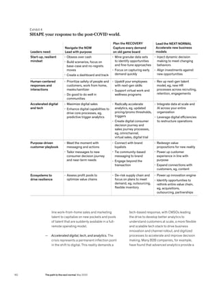 line work-from-home sales and marketing
talent to capitalize on new pockets and pools
of talent that are suddenly available in a full-
remote operating model.
— Accelerated digital, tech, and analytics. The
crisis represents a permanent inflection point
in the shift to digital. This reality demands a
tech-based response, with CMSOs leading
the drive to develop better analytics to
understand customers at scale, a more flexible
and scalable tech stack to drive business
innovation and channel rollout, and digitized
processes to accelerate and improve decision
making. Many B2B companies, for example,
have found that advanced analytics provide a
Web year
article slug
Exhibit x of y
SHAPE your response to the post-COVID-19 world.
Start-up, resilient
mindset
Human-centered
responses and
interactions
Obsess over cash
Build scenarios, focus on
base-case and no-regrets
moves
Create a dashboard and track
Mine granular data sets
to identify opportunities
and fine-tune approaches
Focus on capturing early
demand quickly
Inject dynamic decision
making to meet changing
behaviors
Align investments against
new opportunities
Accelerated digital
and tech
Purpose-driven
customer playbook
Ecosystems to
drive resilience
Leaders need:
Navigate the NOW
Lead with purpose
Plan the RECOVERY
Capture every demand
on old game board
Lead the NEXT NORMAL
Accelerate new business
models
Prioritize safety of people and
customers, work from home,
masks/sanitizer
Do good to do well in
communities
Upskill your employees
with next-gen skills
Support virtual work and
wellness programs
Rev up next-gen talent
model, eg, new HR
processes across recruiting,
retention, engagements
Maximize digital sales
Enhance digital capabilities to
drive core processes, eg,
predictive trigger analytics
Radically accelerate
analytics, eg, updated
pricing/promo thresholds,
triggers
Create digital consumer
decision journey and
sales journey processes,
eg, omnichannel,
virtual sales, digital trial
Integrate data at scale and
AI across your entire
organization
Leverage digital efficiencies
to restructure operations
Meet the moment with
messaging and actions
Tailor messages to new
consumer decision journey
and near-term needs
Connect with brand
loyalists
Tie community-based
messaging to brand
Engage beyond the
transaction
Redesign value
propositions for new reality
Power up customer
experience in line with
purpose
Expand connections with
customers, eg, content
Assess profit pools to
optimize value chains
De-risk supply chain and
focus on plans to meet
demand, eg, outsourcing,
flexible inventory
Power up innovation engine
Identify opportunities to
rethink entire value chain,
eg, acquisitions,
outsourcing, partnerships
•
•
•
•
•
•
•
•
•
•
•
•
•
•
•
•
•
•
•
•
•
•
•
•
•
•
•
•
•
•
Exhibit 4
SHAPE your response to the post-COVID world.
182 The path to the next normal May 2020
 