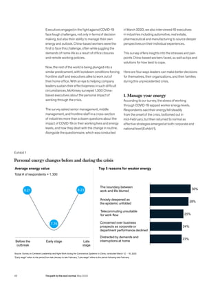 Personal energy changes before and during the crisis
Total # of respondents = 1,300
Average energy value
24%
23%
Concerned over business
prospects as corporate or
department performance declined
Anxiety deepened as
the epidemic unfolded
30%
The boundary between
work and life blurred
25%
Distracted by demands and
interruptions at home
28%
Top 5 reasons for weaker energy
Source: Survey on Centered Leadership and Agile Work during the Coronavirus Epidemic in China, conducted March 12 - 18, 2020
"Early stage" refers to the period from late January to late February; "Late stage" refers to the period following late February
Telecommuting unsuitable
for work flow
8.21 8.23
7.76
Before the
outbreak
Early stage Late
stage
Exhibit 1
Personal energy changes before and during the crisis
Executives engaged in the fight against COVID-19
face tough challenges, not only in terms of decision
making, but also their ability to manage their own
energy and outlook. China-based workers were the
first to face this challenge, often while juggling the
demands of home life as a result of office closures
and remote working policies.
Now, the rest of the world is being plunged into a
similar predicament, with lockdown conditions forcing
frontline staff and executives alike to work out of
their home office. With an eye to helping company
leaders sustain their effectivqeness in such difficult
circumstances, McKinsey surveyed 1,300 China-
based executives about the personal impact of
working through the crisis.
The survey asked senior management, middle
management, and frontline staff in a cross-section
of industries more than a dozen questions about the
impact of COVID-19 on their working lives and energy
levels, and how they dealt with the change in routine.
Alongside the questionnaire, which was conducted
in March 2020, we also interviewed 10 executives
in industries including automotive, real estate,
pharmaceutical and manufacturing to source deeper
perspectives on their individual experiences.
This survey offers insights into the stresses and pain
points China-based workers faced, as well as tips and
solutions for how best to cope.
Here are four ways leaders can make better decisions
for themselves, their organizations, and their families
during this unprecedented crisis.
1. Manage your energy
According to our survey, the stress of working
through COVID-19 sapped worker energy levels.
Respondents said their energy fell steadily
from the onset of the crisis, bottomed out in
mid-February, but then returned to normal as
effective strategies emerged at both corporate and
national level (Exhibit 1).
48 The path to the next normal May 2020
 